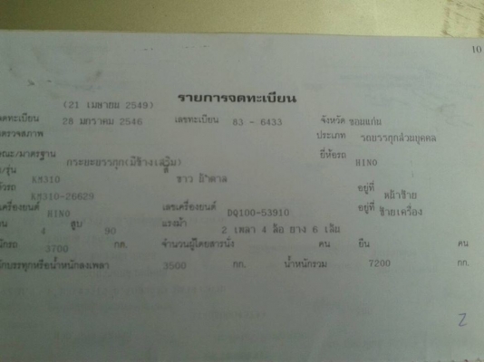 ขายHINO KM310 เครื่องEQ100 เครื่องดี ช่วงล่างดี6น็อต ยาว4.30เมตร สภาพพร้อมใช้งาน เอกสารพร้อมโอน สนใจโทร 090-8588220คุณนะ ID:narong498 หรือ www.truck.in.th/498