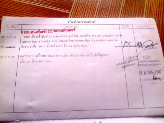 หกล้อ มิตรซู แคนล์เตอร์ พร้อมตู้สีข้าว สภาพร้อมใช้งาน เล่มทะเบียนพร้อม