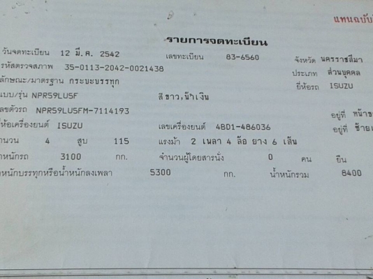 ขายISUZU NPR115แรง สั่งลุยแท้ เครื่องดี แคชซีสวย ยางดี ภายในสวย เฟืองท้ายใหญ่Fหน้าหลัง สภาพพร้อมใช้งาน เอกสารพร้อมโอน สนใจโทร 090-8588220คุณนะ ID:narong498 หรือ www.truck.in.th/498