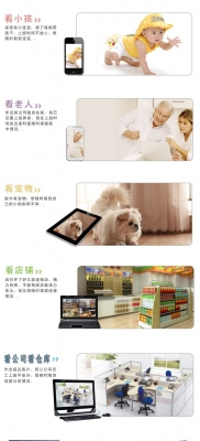 กล้องวงจรปิดไร้สาย ดูผ่านอินเตอร์เน็ต