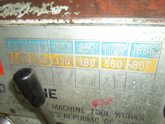 แท่นกลึง 5 ฟุต รุ่นหนัก 3 เพลา เกียร์บล็อก กลึงเกลียวมิลเกลียวน้ิว ไม่ต้องเปลี่ยนเฟือง สภาพสวย ๆ พร้อมใช้งาน 70,000