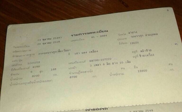 สิบล้อ แบบสองเพลา HINO เครื่อง EH700 บรรทุกแบคโฮ 200 ได้