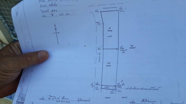 ขายด่วน!!! เนื้อที่ทำเลทอง แถวตลาดน้ำคลองลัดมะยม