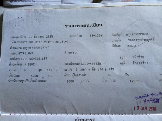 ขาย6ล้อบรรทุก ISUZU ROCKY 160 แรง เครื่อง 6BD1 ปี35 ยาง900 สภาพสวยเจ้าของขายเอง089-4324977