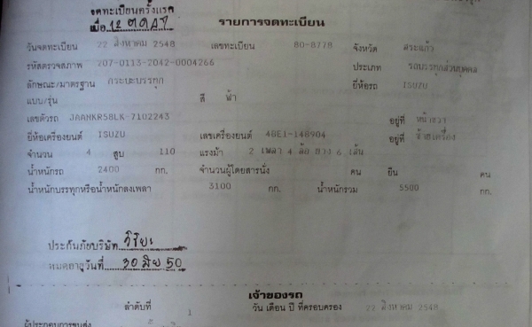 NKR58LK หัวการ์ตูน ปี2004 4BE1 110แรง NKR58LK หัวการ์ตูน ปี2004 4BE1 110แรง