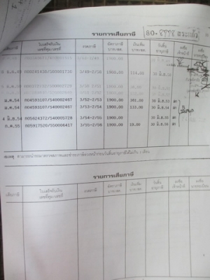 NKR58LK หัวการ์ตูน ปี2004 4BE1 110แรง NKR58LK หัวการ์ตูน ปี2004 4BE1 110แรง