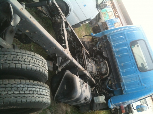 ขายรถบรรทุก6ล้อ Isuzu elf mistsu canter mazda นำเข้าญี่ปุ่น