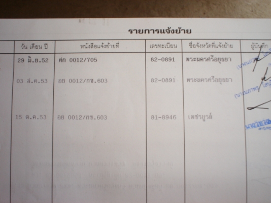 ขายรถนำเข้าทั้งคัน ไม่เคยใช้งานในไทย ตู้มิเนียมเปิดปีกได้ด้วยระบบไฟไฟ้า ขายรถนำเข้าทั้งคัน ไม่เคยใช้งานในไทย ตู้มิเนียมเปิดปีกได้ด้วยระบบไฟไฟ้า