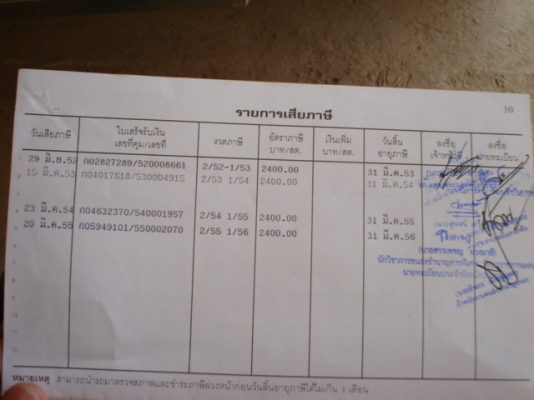 ขายรถนำเข้าทั้งคัน ไม่เคยใช้งานในไทย ตู้มิเนียมเปิดปีกได้ด้วยระบบไฟไฟ้า ขายรถนำเข้าทั้งคัน ไม่เคยใช้งานในไทย ตู้มิเนียมเปิดปีกได้ด้วยระบบไฟไฟ้า