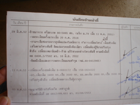ขายรถนำเข้าทั้งคัน ไม่เคยใช้งานในไทย ตู้มิเนียมเปิดปีกได้ด้วยระบบไฟไฟ้า ขายรถนำเข้าทั้งคัน ไม่เคยใช้งานในไทย ตู้มิเนียมเปิดปีกได้ด้วยระบบไฟไฟ้า