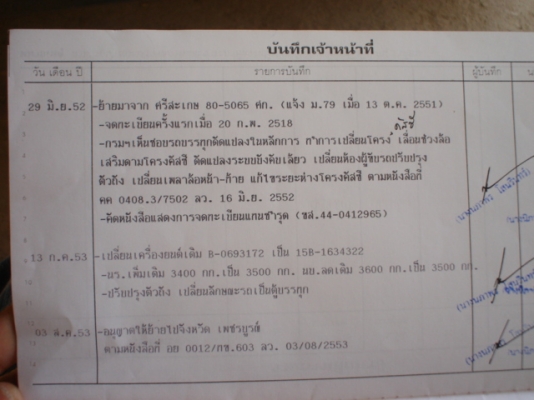 ขายรถนำเข้าทั้งคัน ไม่เคยใช้งานในไทย ตู้มิเนียมเปิดปีกได้ด้วยระบบไฟไฟ้า ขายรถนำเข้าทั้งคัน ไม่เคยใช้งานในไทย ตู้มิเนียมเปิดปีกได้ด้วยระบบไฟไฟ้า