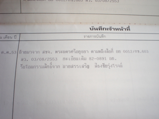 ขายรถนำเข้าทั้งคัน ไม่เคยใช้งานในไทย ตู้มิเนียมเปิดปีกได้ด้วยระบบไฟไฟ้า ขายรถนำเข้าทั้งคัน ไม่เคยใช้งานในไทย ตู้มิเนียมเปิดปีกได้ด้วยระบบไฟไฟ้า