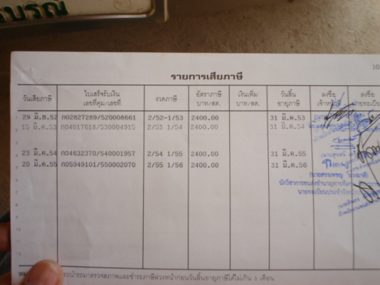 ขายรถนำเข้าทั้งคัน ไม่เคยใช้งานในไทย ตู้มิเนียมเปิดปีกได้ด้วยระบบไฟไฟ้า ขายรถนำเข้าทั้งคัน ไม่เคยใช้งานในไทย ตู้มิเนียมเปิดปีกได้ด้วยระบบไฟไฟ้า