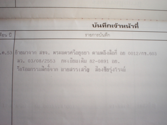 ขายรถนำเข้าทั้งคัน ไม่เคยใช้งานในไทย ตู้มิเนียมเปิดปีกได้ด้วยระบบไฟไฟ้า ขายรถนำเข้าทั้งคัน ไม่เคยใช้งานในไทย ตู้มิเนียมเปิดปีกได้ด้วยระบบไฟไฟ้า