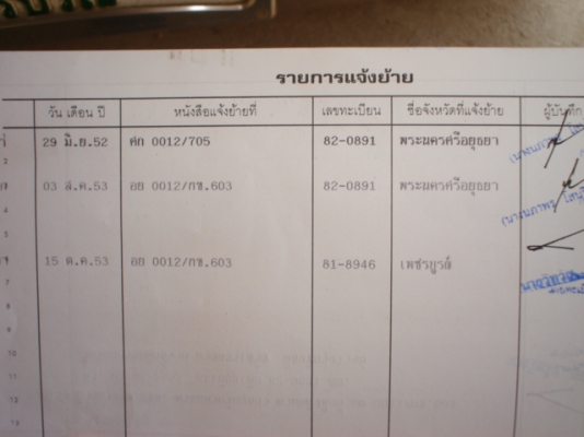 ขายรถนำเข้าทั้งคัน ไม่เคยใช้งานในไทย ตู้มิเนียมเปิดปีกได้ด้วยระบบไฟไฟ้า ขายรถนำเข้าทั้งคัน ไม่เคยใช้งานในไทย ตู้มิเนียมเปิดปีกได้ด้วยระบบไฟไฟ้า