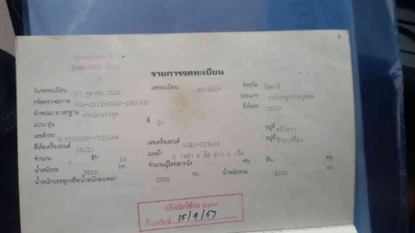 รถห้าง-ISUZU-NKR.55.6ล้อ3.20ม.ดั้มเครื่อง4JB1สภาพสวยมากพร้อมใช้..ราคา320.000.บ