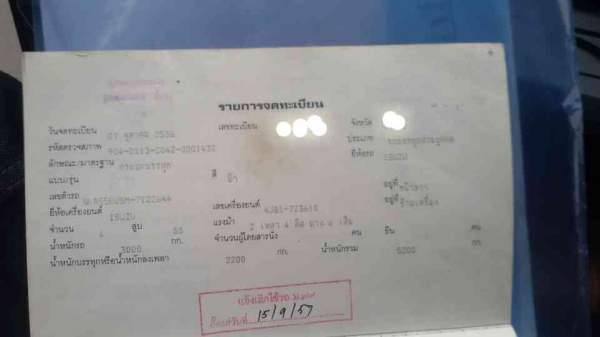 รถห้าง-ISUZU-NKR.55.6ล้อ3.20ม.ดั้มเครื่อง4JB1สภาพสวยมากพร้อมใช้..ราคา320.000.บ