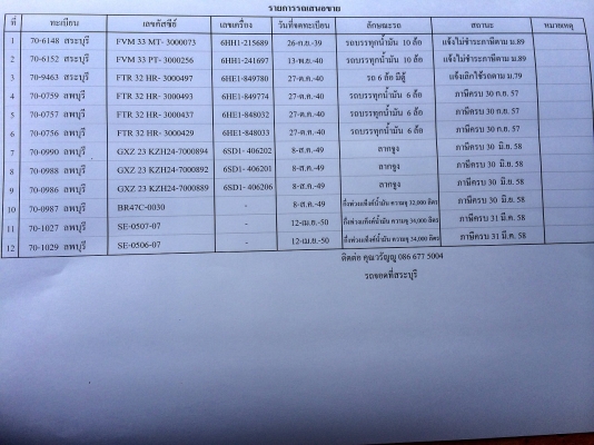 ขายรถบรรทุกน้ำมัน รถตู้คอนเทนเนอร์ มือสอง สภาพดี