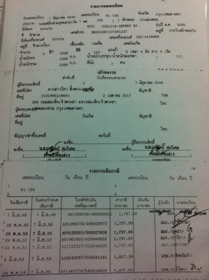 Toyota altis1.6E Toyota altis1.6E