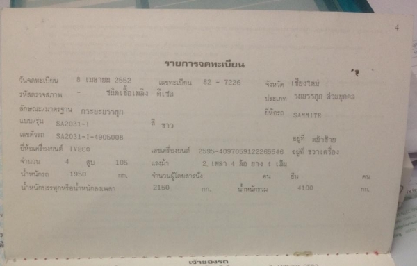 ขายครับพร้อมใช้งานครับ