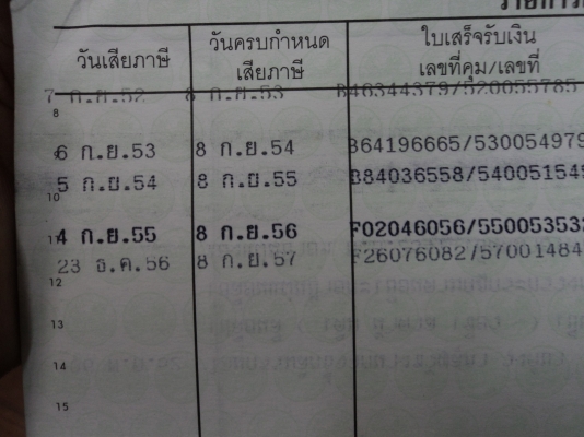 YAMAHA -MATE 100 + เอกสารโอน  7,500 บาทสนใจโทร.081-005-8785