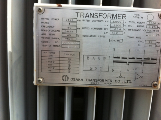 หม้อแปลงไฟฟ้า 2500 KVA