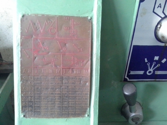 เครื่อง เครื่อง