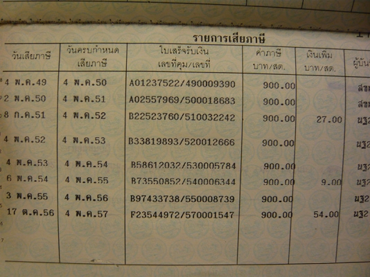ขายทะเบียนรถกระบะ Ford ปี 2001 17850 บาท