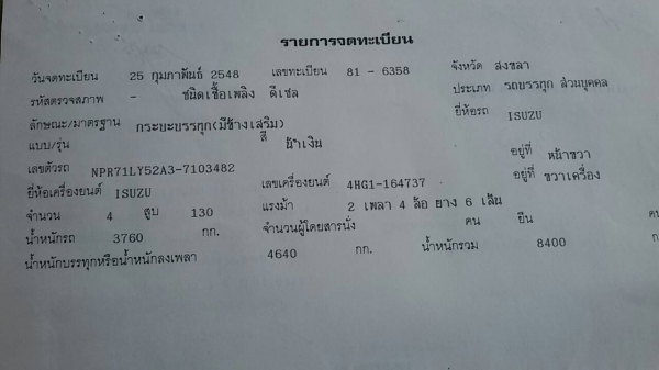 ขายหกล้อ ISUZU NPR71LY52A3-130 เทอร์โบร์ ปี48 ยาว 5 เมตร เพาเวอร์ แอร์เย็น รถเดิมไม่เคิยทำสี