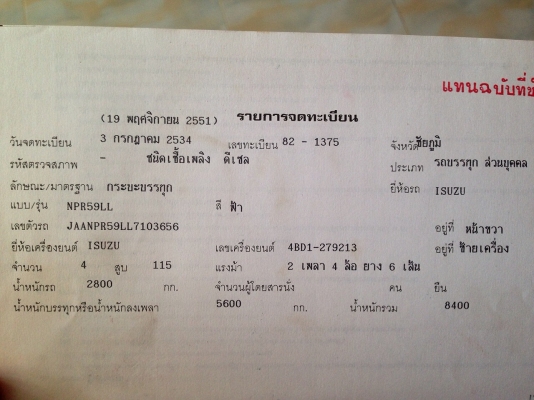 หกล้อดั้ม อีซูซุ115 แรง แท้ ปี 34 เกียร์สั้น หกล้อดั้ม อีซูซุ115 แรง แท้ ปี 34 เกียร์สั้น