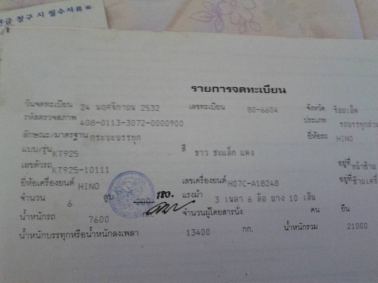 ขายสิบล้อKT925 เครื่องHO7C 185แรง เครื่องดี แคชซีสวย ยางดี ภายในสวย สภาพพร้อมใช้งาน เอกสารพร้อมโอน สนใจโทร 090-8588220คุณนะ ID:narong498 หรือ www.truck.in.th/498