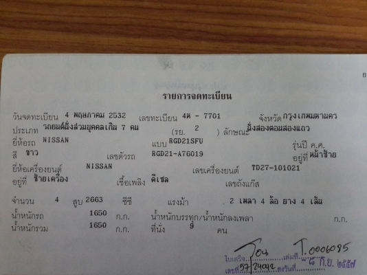 ขายรถบิ้กเอ็ม