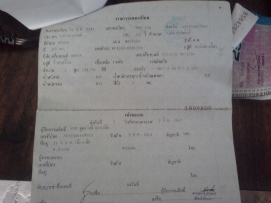 ขายเวฟ ไอ 125 รถหลุดจำนำมีเล่ม ราคาเบาๆ 8500