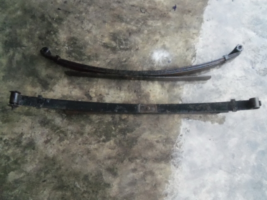 ปิดการขาย