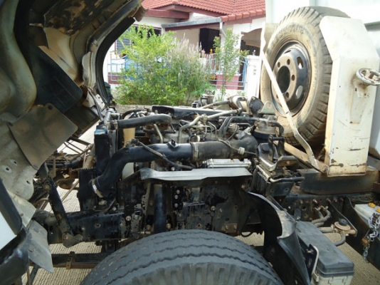 ขายแบบด่วน ๆ ขายแบบด่วน ๆ