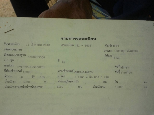 6ล้อดั้ม195แรงFTR32F..รถห้างแท้ เจ้าของขับเอง รถสวย สภาพดี เล่มพร้อม