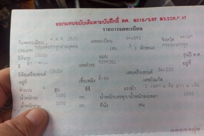 ขาย isuzu kbd 20 ปี 2521 เครื่องยังใช้งานได้ดี ช่วงล่างดี คัสซีสวย ขาย isuzu kbd 20 ปี 2521 เครื่องยังใช้งานได้ดี ช่วงล่างดี คัสซีสวย