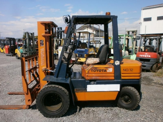 ขายรถ toyota 5fd25 iขนาด 2.5 ตัน  เครื่องยนต์ดีเซล เกียร์ธรรมดา