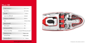 Winch 150 ปรับลดราคาต้อนรับปีใหม่