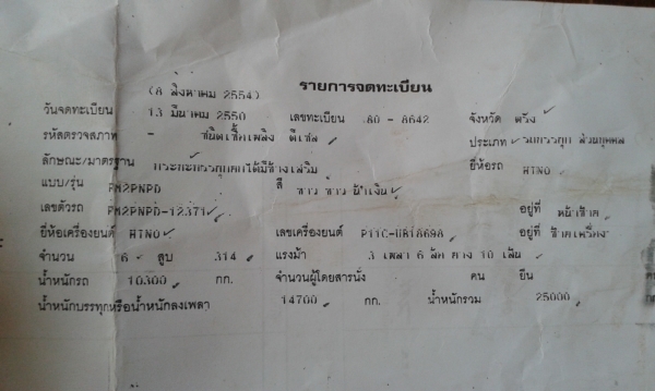 ขาย Mega 320 ปี50 ดั้มสามมิตรสวยๆ ขาย Mega 320 ปี50 ดั้มสามมิตรสวยๆ