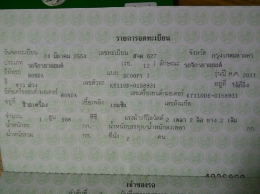 scoopy i ปี 55 น้ำตาลขาว เครื่องดี วิ่งน้อย ไมล์13593 โล