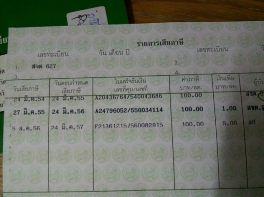 scoopy i ปี 55 น้ำตาลขาว เครื่องดี วิ่งน้อย ไมล์13593 โล