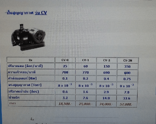 ขายถูก VACUUM PUMP CV-3NI Made in japan.