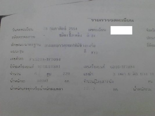 **ขายแล้วครับขอบคุณ Truck2hand ขาย10ล้อ2เพลาดั้ม"หลงโบ"ซีเรียลสูงๆ MITSU FN527M-TF7094 6D16-220HP เครื่องเดิม6D16 โบ220แรง เครื่องแน่นดี แห้งดี แรง เกียร์อีตั้นนอก10สปีด ไม่มีหอน ช่วงล่างเบรคใหญ่เพลาบุ๋ม คัสซีดี เดิมๆ ไม่ปะไม่ดาม ไม่บวม กระบะดั้