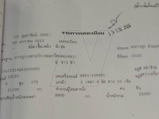 ประกาศนี้ ซื้อขายแล้ว!