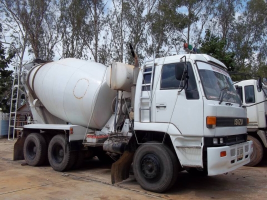 ประกาศนี้ ซื้อขายแล้ว!