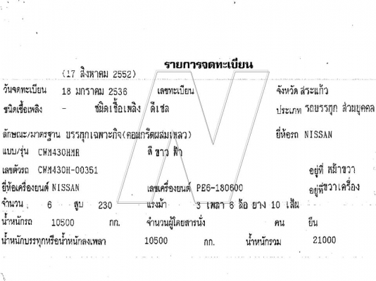 ประกาศนี้ ซื้อขายแล้ว!