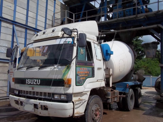 ประกาศนี้ ซื้อขายแล้ว!