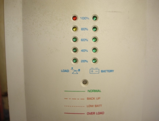 ขายเครื่องสำรองไฟ editline รุ่น ss-2000 cap.2000VA/1200W