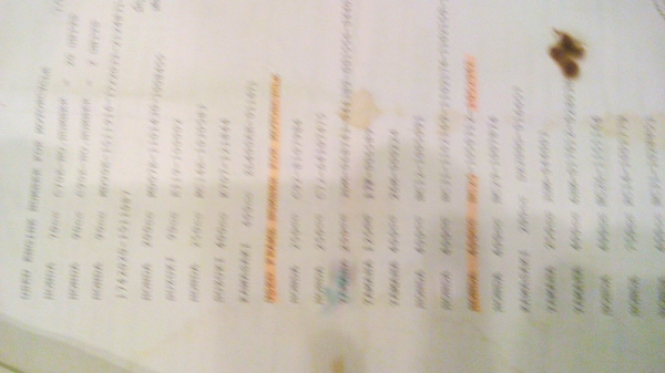 ขาย HONDA BROS 400 อินวอย ขาย HONDA BROS 400 อินวอย